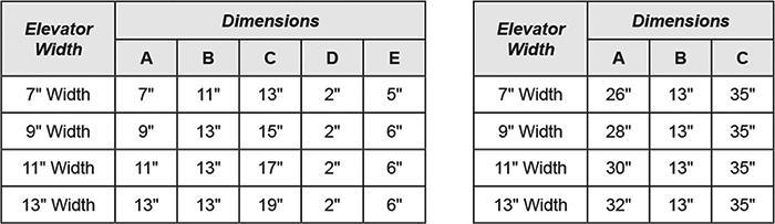 Elevator Width Dimension Chart