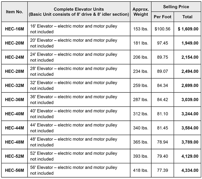 Standard hay bale elevator pricelist