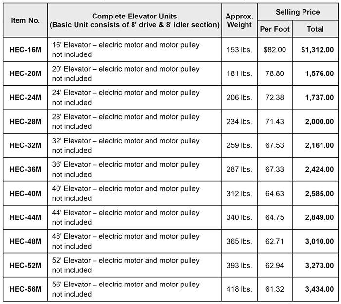 Standard hay bale elevator pricelist