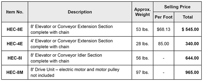 Individual bale elevator sections pricelist