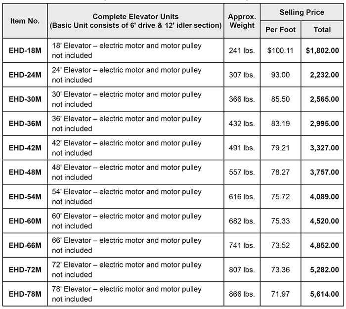 Extra heavy duty hay bale elevator pricelist
