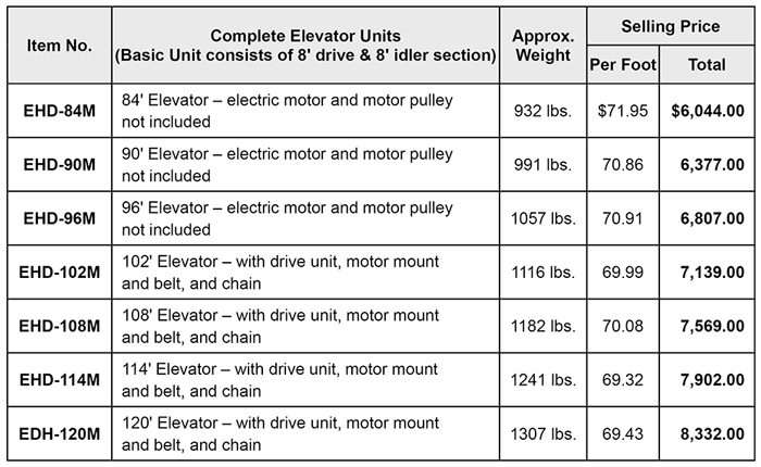 Extra heavy duty hay bale elevator pricelist