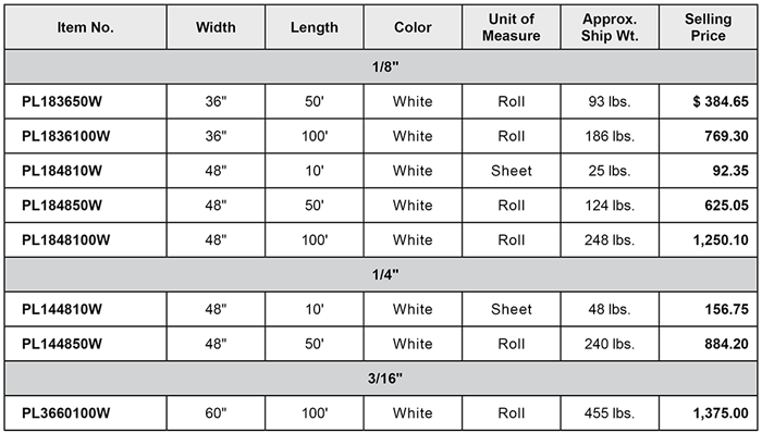 Poly Liner - Feed Bunks