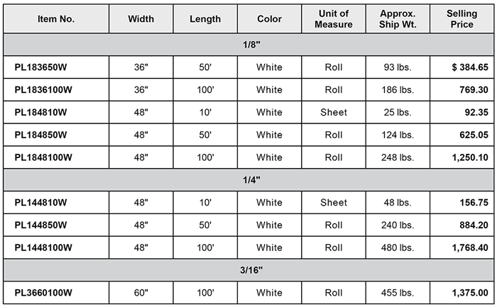Poly Liner - Manure spreaders