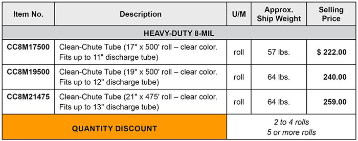 Clean-Chute Tube price list