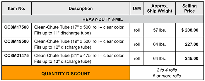 Clean-Chute Tube price list