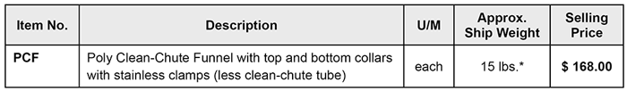 Poly Clean-Chute Funnel price list
